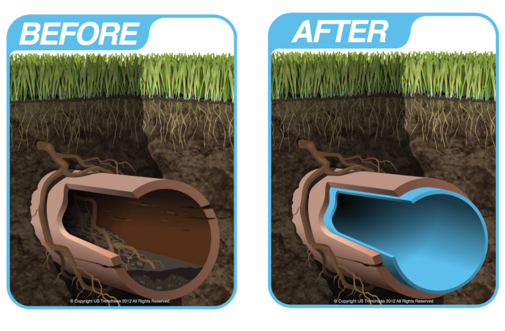 before-and-after-pipe-lining-service