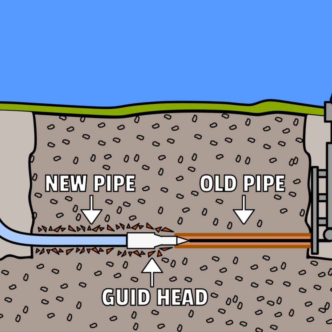 pipe-lining-diagram